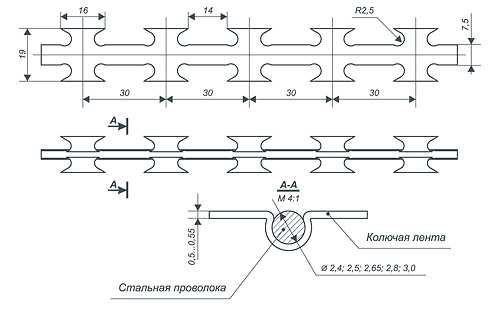 Колючая лента Егоза